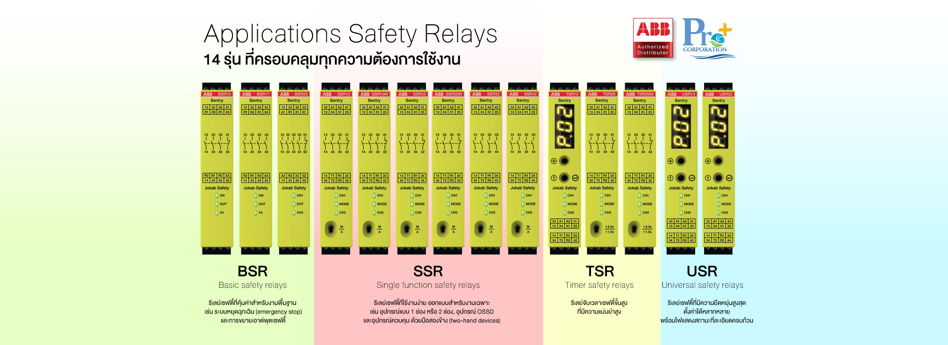 ABB-Jokab-Safety-Authorized-Distributor ABB-Jokab-Safety-Authorized-Distributor