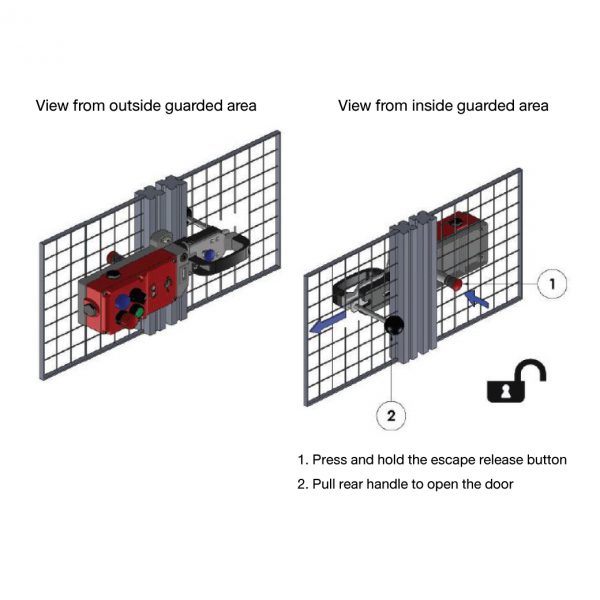 ABB-JOKAB-SAFETY-GKey-safety-lock-5