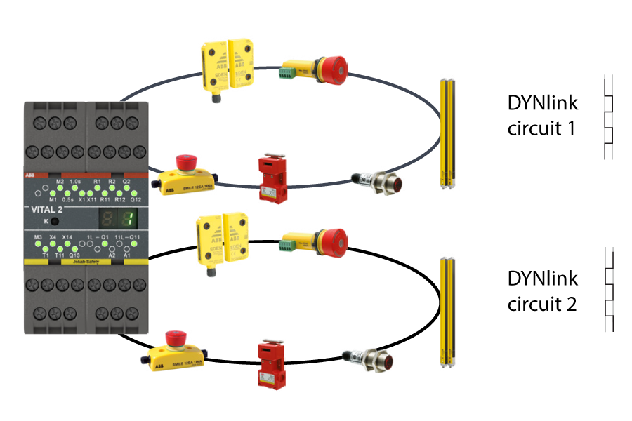 ABB-Jokab-Safety-Vital-2-Safety-Controller