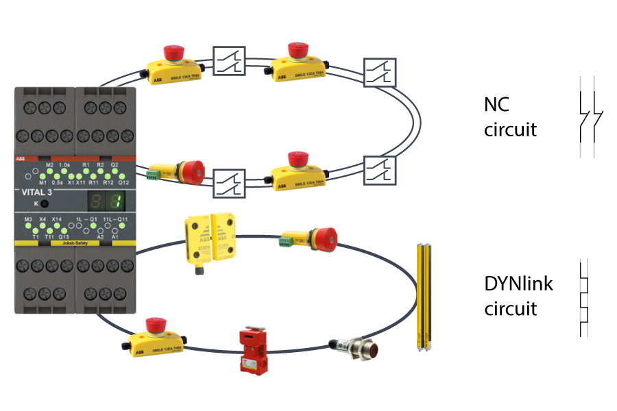 ABB-Jokab-Safety-Vital-3-Safety-Controller