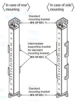 Standard Mounting Bracket